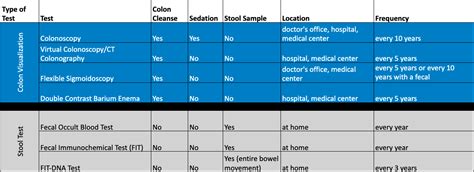 Choosing the Right Artificial Screening for Your Garden: What Are Your Options?